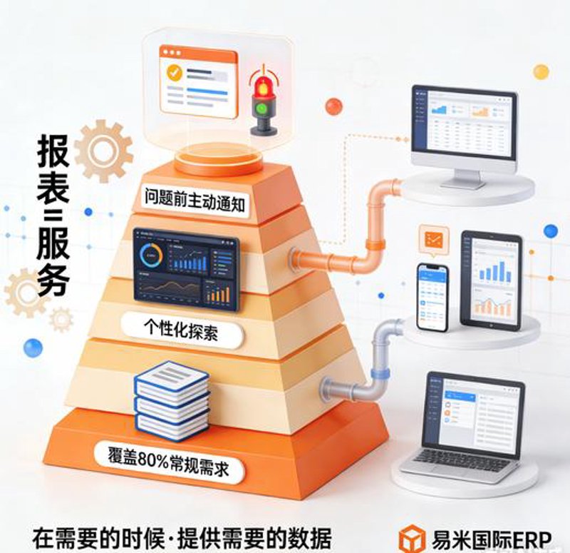 小程序开发